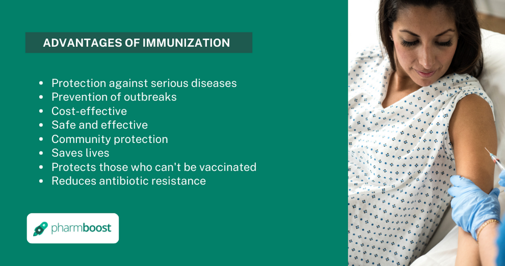 Advantages of immunization for patients.